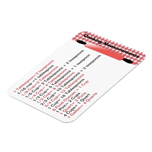 Handige kookkaart magneet (Linkerzijde)