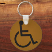 Handige Sleutelhanger - 1 (Voorkant)