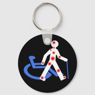 Handige/Zichtbare sleutelhanger 