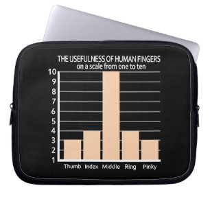 Handigheid van Fingers aangepaste laptophoes Laptop Sleeve