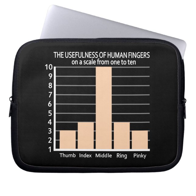 Handigheid van Fingers aangepaste laptophoes Laptop Sleeve (Voorkant)