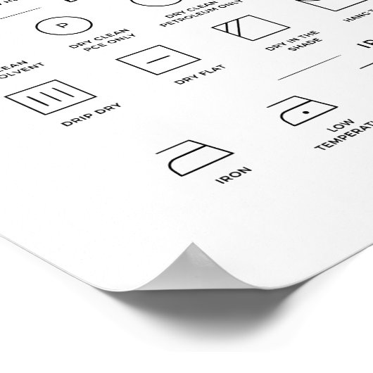 Handleiding handelswassymbolen poster (Hoek)