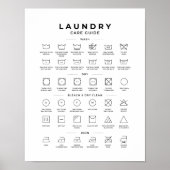 Handleiding handelswassymbolen poster (Voorkant)