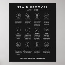 Handleiding Handleiding voor het verwijderen van v Poster