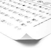 Handleiding met wassymbolen en verwijderen van de  foto afdruk (Hoek)