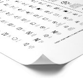 Handleiding met wassymbolen en verwijderen van de  poster (Hoek)