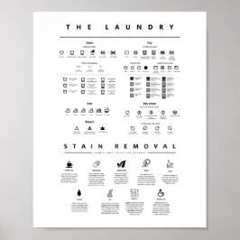 Handleiding met wassymbolen en verwijderen van de  poster