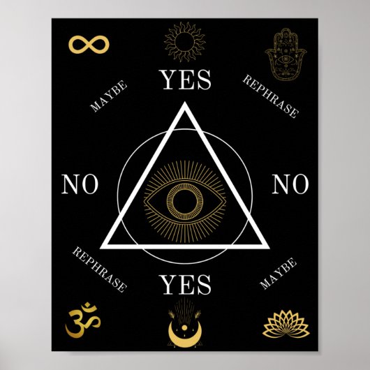 Handleiding slinger poster (Voorkant)