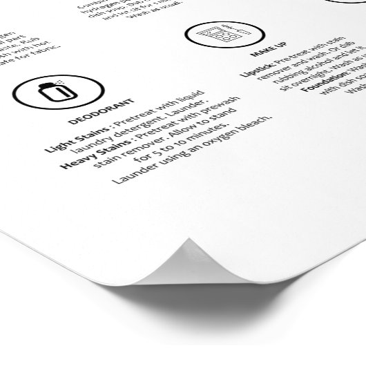 Handleiding Verwijderingssymbolen instellen Poster (Hoek)