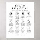 Handleiding Verwijderingssymbolen instellen Poster (Voorkant)