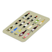 Handleiding voor de identificatie van wijnstokrass magneet (Linkerzijde)