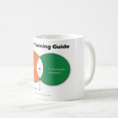 Handleiding voor loopbaanplanning koffiemok (Voorkant rechts)