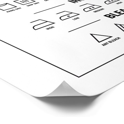 Handleiding voor wasgoed, symbolen voor de textiel poster (Hoek)