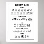 Handleiding voor wasgoed, symbolen voor de textiel poster (Voorkant)