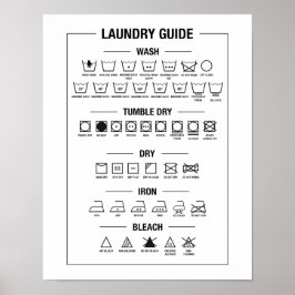 Handleiding voor wasgoed, symbolen voor de textiel poster