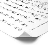 Handleiding wassymbolen met Verhalen Verhalen Post Poster (Hoek)