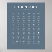 Handleiding wassymbolen poster (Voorkant)