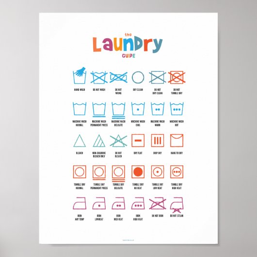 Handleiding wassymbool poster (Voorkant)