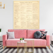 Handleiding Wilmington Delaware Canvas Afdruk (Insitu (Woonkamer))