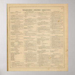 Handleiding Wilmington Delaware Poster