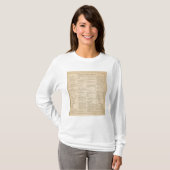 Handleiding Wilmington Delaware T-shirt (Voorkant volledig)