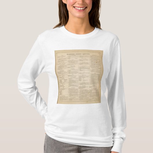Handleiding Wilmington Delaware T-shirt (Voorkant)