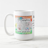 Handmade Child Drawing Colorful Creative Gifting  Koffiemok (Links)
