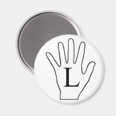 Handmagneet (links) magneet (Voorkant / Achterkant)