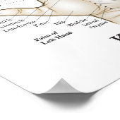 Handmatige Acupunctie Poster (Hoek)