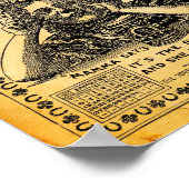 handmatige bakoppowdenteken afdrukken poster (Hoek)