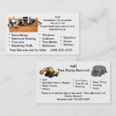 Handmatige Man constructie Visitekaartje (Voorkant / Achterkant)