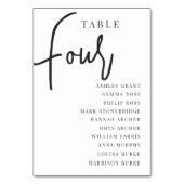 Handmatige Scripting Table FOUR + gastnamen Kaart (Voorkant)
