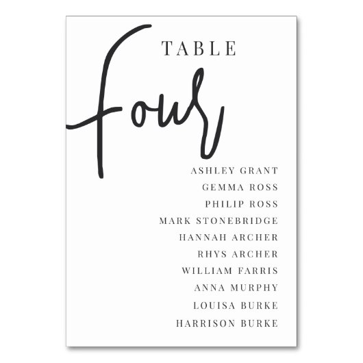 Handmatige Scripting Table FOUR + gastnamen Kaart (Voorkant)