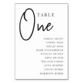 Handmatige Scripting Table ONE + gastnamen Kaart (Voorkant)