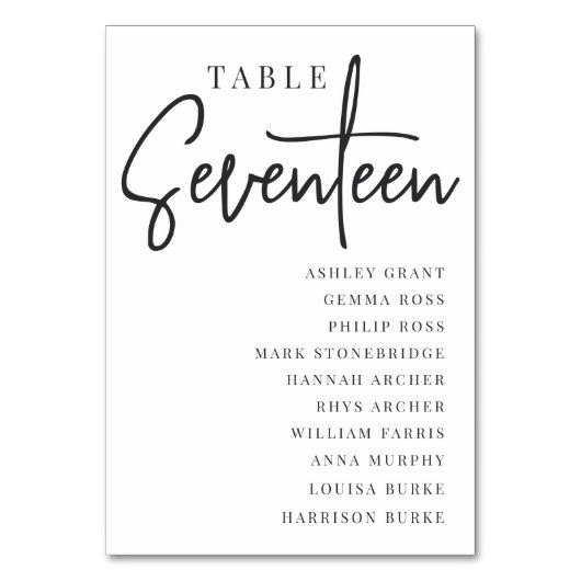 Handmatige Scripting Table SEVENTEEN + Guest Names Kaart (Achterkant)