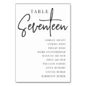 Handmatige Scripting Table SEVENTEEN + Guest Names Kaart (Voorkant)
