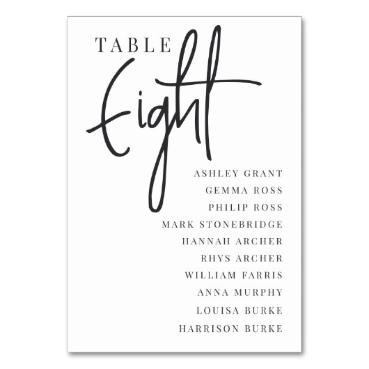 Handmatige scripttabel ACHT + gastnamen Kaart (Achterkant)