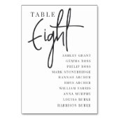 Handmatige scripttabel ACHT + gastnamen Kaart (Voorkant)