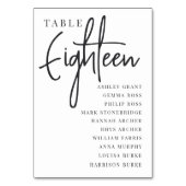 Handmatige scripttabel EIGHTEEN + gastnamen Kaart (Voorkant)