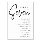 Handmatige scripttabel SEVEN + gastnamen Kaart (Achterkant)