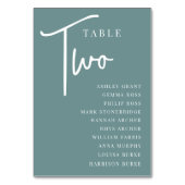 Handmatige scripttabel TWO + gastnamen Kaart (Achterkant)