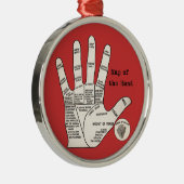  handpalmleespalmistry Hand Map Metalen Ornament (Rechts)