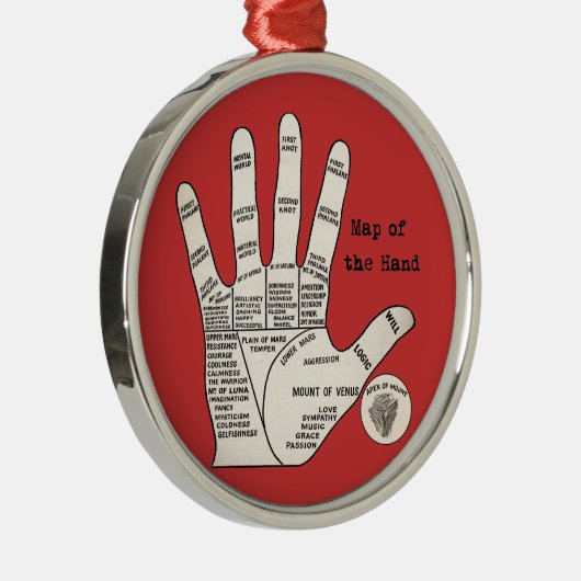  handpalmleespalmistry Hand Map Metalen Ornament (Rechts)