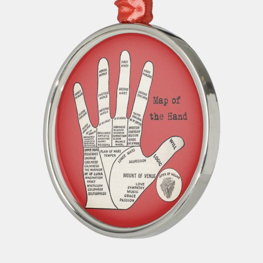  handpalmleespalmistry Hand Map Metalen Ornament (Links)
