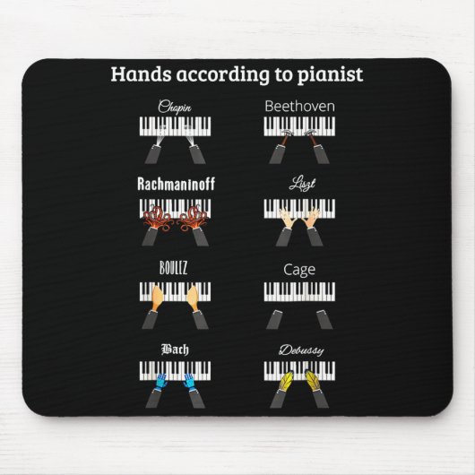 Hands According To Anists Ano Clical Music Instrum Muismat (Voorkant)