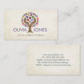 Hands Tree helpen - waterverf verlaat Business Ca Visitekaartje (Voorkant / Achterkant)