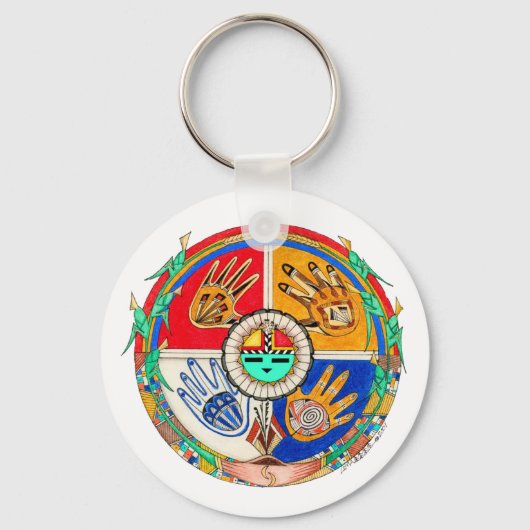 Hands van de Sleutelhanger van de Tijd (Voorkant)