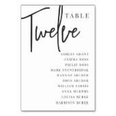 Handscripttabel TWELVE + gastnamen Kaart (Achterkant)