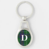 Handsome Clan Duncan Pset Monogram Sleutelhanger (Voorkant)