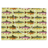 Handsome Trout Vist, Ichthyology Groot Cadeauzakje (Achterkant)